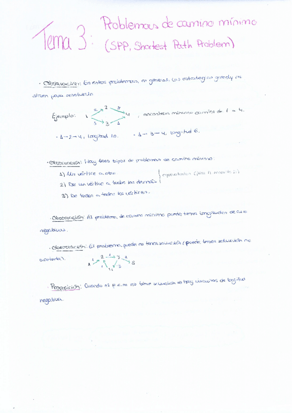 Miniatura del documento ORED T3 Camino mínimo.pdf