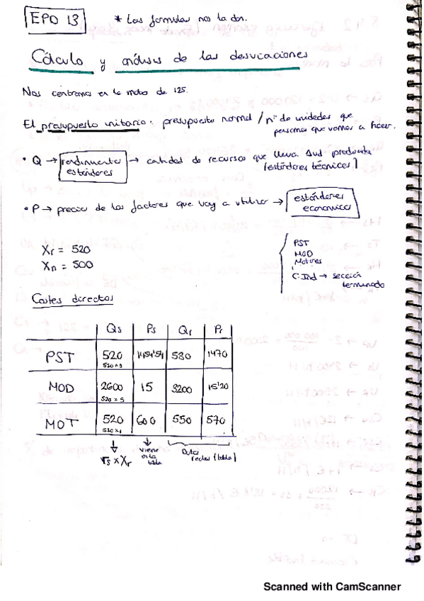 Miniatura del documento Cálculo y análisis de las desviaciones.pdf