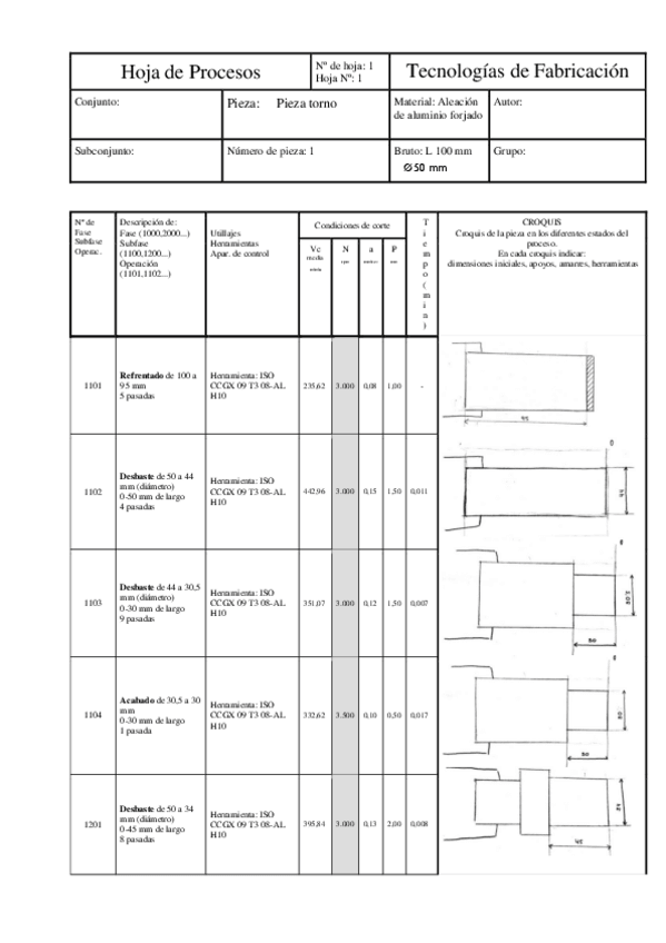 Miniatura del documento Práctica 1 y 2.pdf