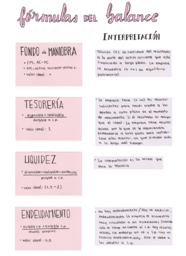 Miniatura del documento Fórmulas balance.pdf