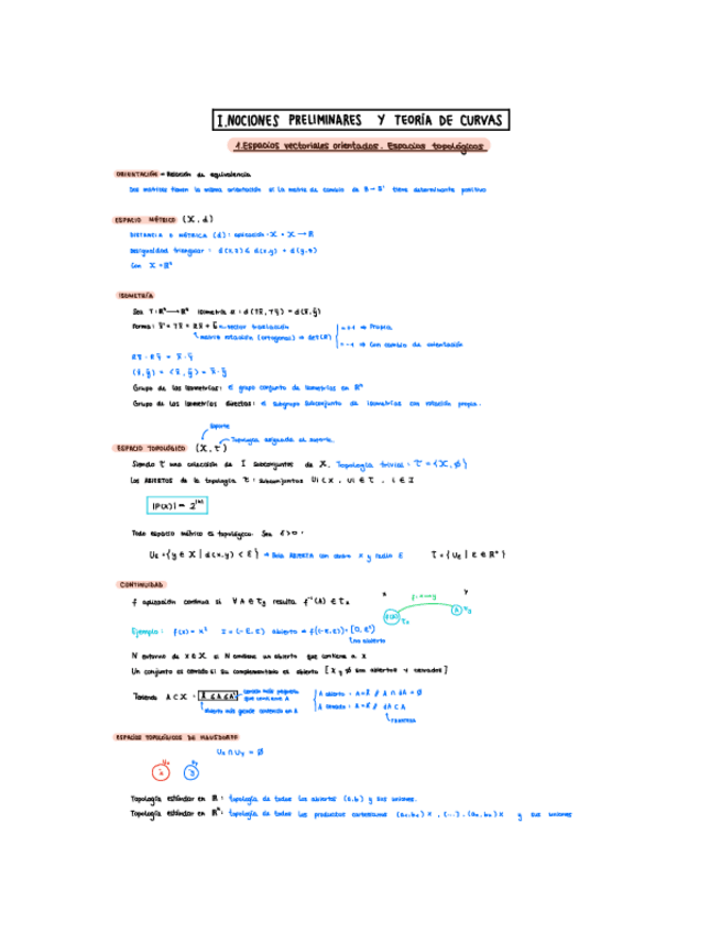 Miniatura del documento 1. Nociones preliminares y teoría de curvas .pdf