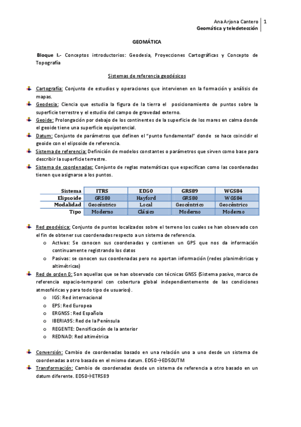 Miniatura del documento TeoriaGEOMÁTICAyteledetección.pdf