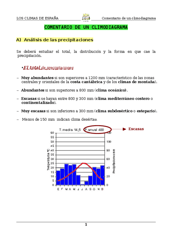 Miniatura del documento comentario-de-un-climograma.pdf