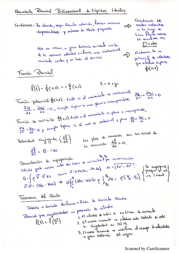 Miniatura del documento Apuntes Aero I.pdf