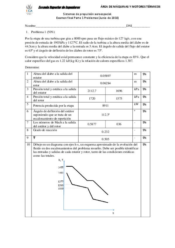Miniatura del documento Problemas_junio_parte1(solución).pdf