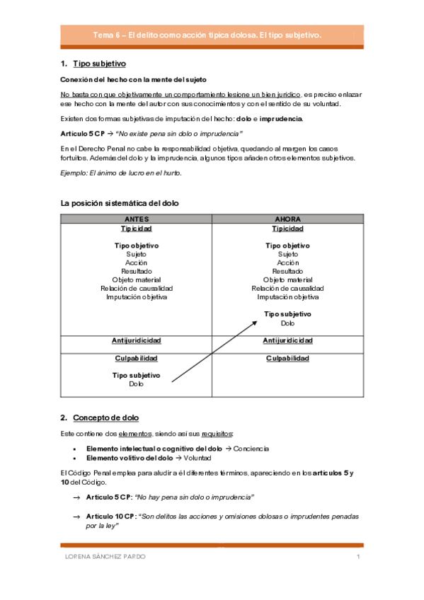 Miniatura del documento Tema 6 - El delito como acción típica dolosa. Tipo subjetivo..pdf
