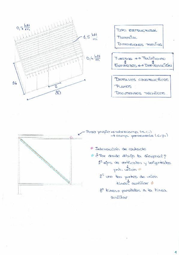 Miniatura del documento 1er PARCIAL.pdf