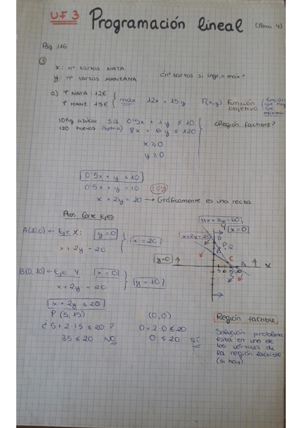 Miniatura del documento 3 - Programación lineal.pdf