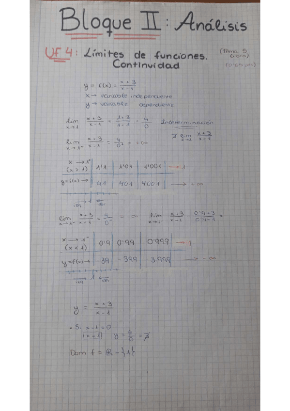 Miniatura del documento 4 - Límites. Continuidad.pdf