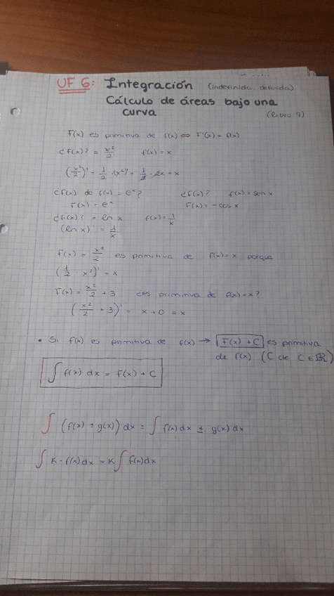 Miniatura del documento 6 - Integración. Áreas bajo curva.pdf
