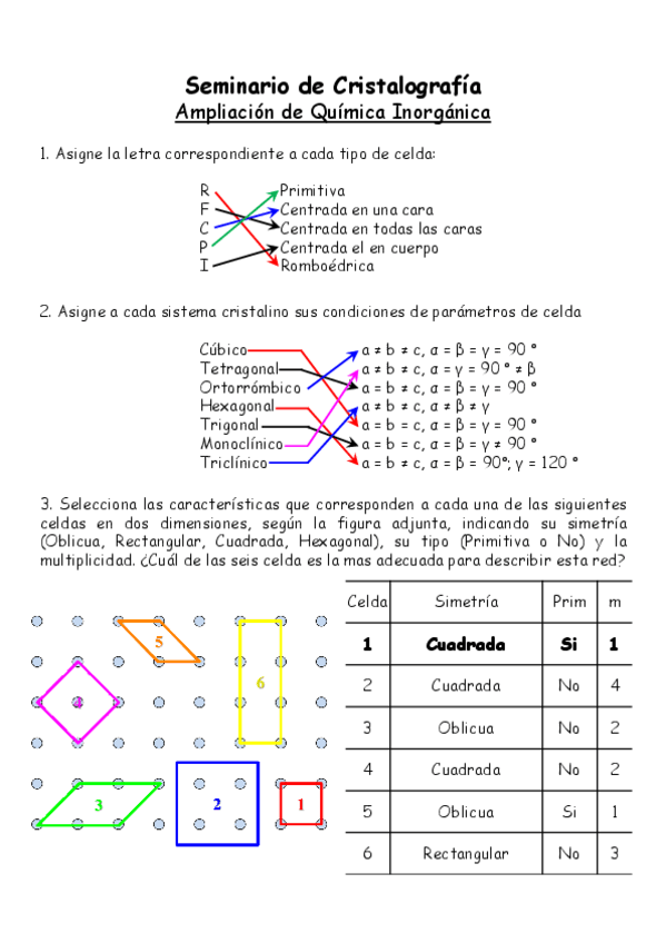 Miniatura del documento seminario tema 4 cristalografia resuelto.pdf