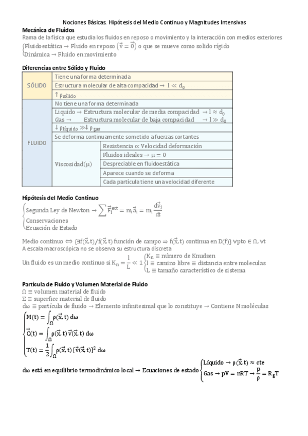 Miniatura del documento 01. Nociones Básicas. Hipótesis del Medio Continuo y Magnitudes Intensivas.pdf