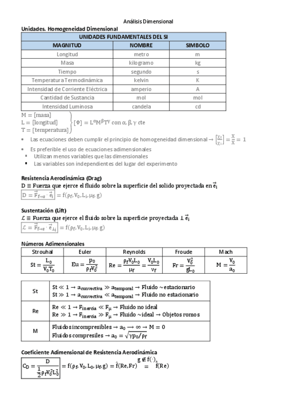 Miniatura del documento 06. Análisis Dimensional.pdf