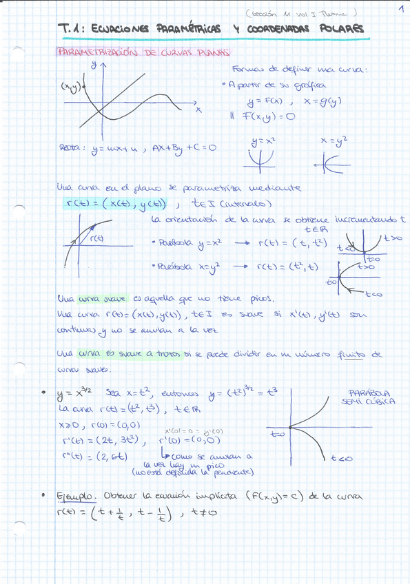 Miniatura del documento 1_ecuaciones_parametricas_y_coordenadas_polares.pdf
