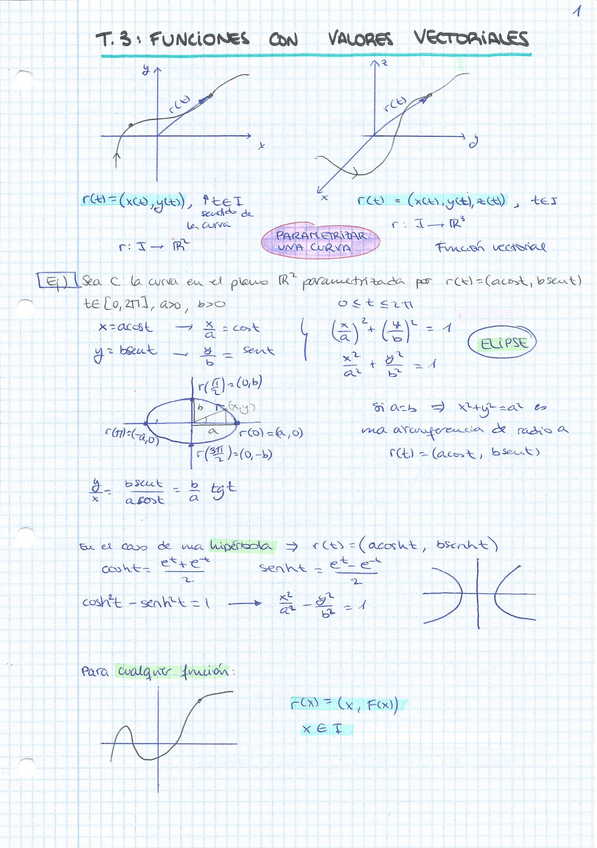 Miniatura del documento 3_funciones_con_valores_vectoriales.pdf