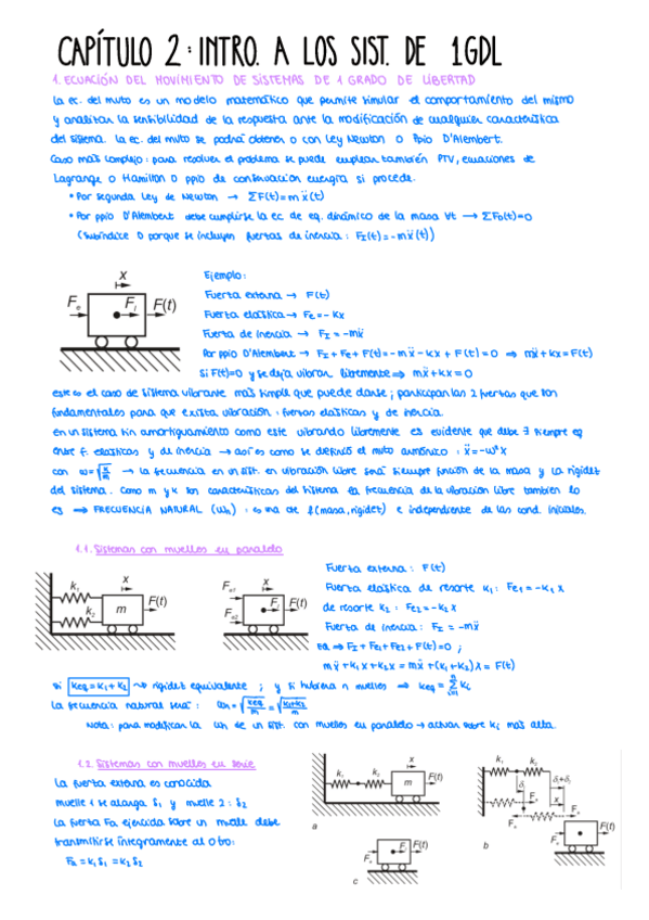 Miniatura del documento Capítulo 2 VIBRACIONES.pdf