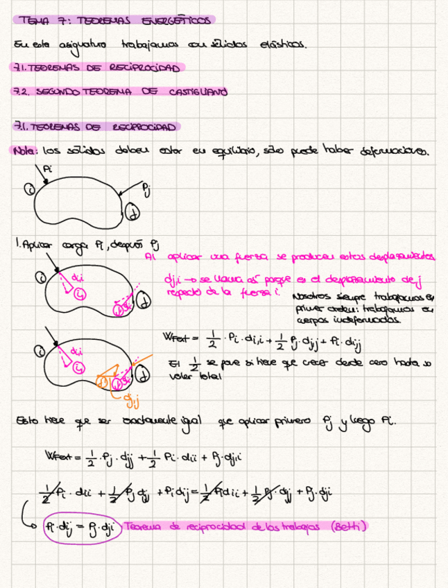 Miniatura del documento Tema 7_ teoremas energéticos.pdf