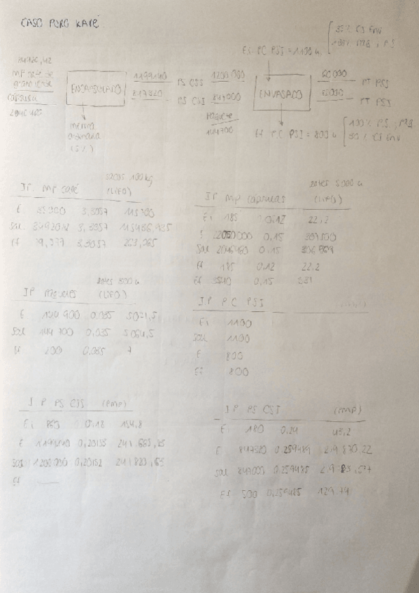 Miniatura del documento CASO PURO KAFÉ.pdf