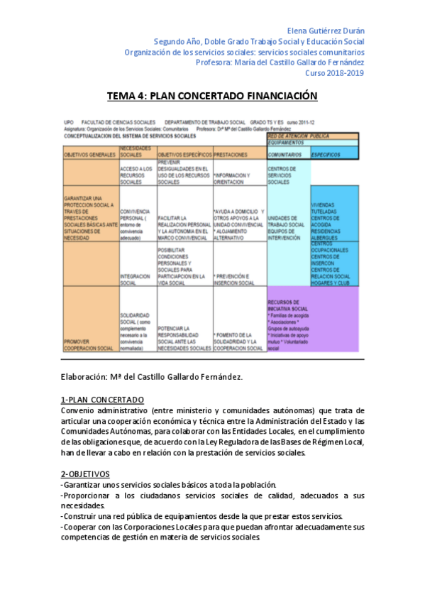 Miniatura del documento TEMA 4.pdf