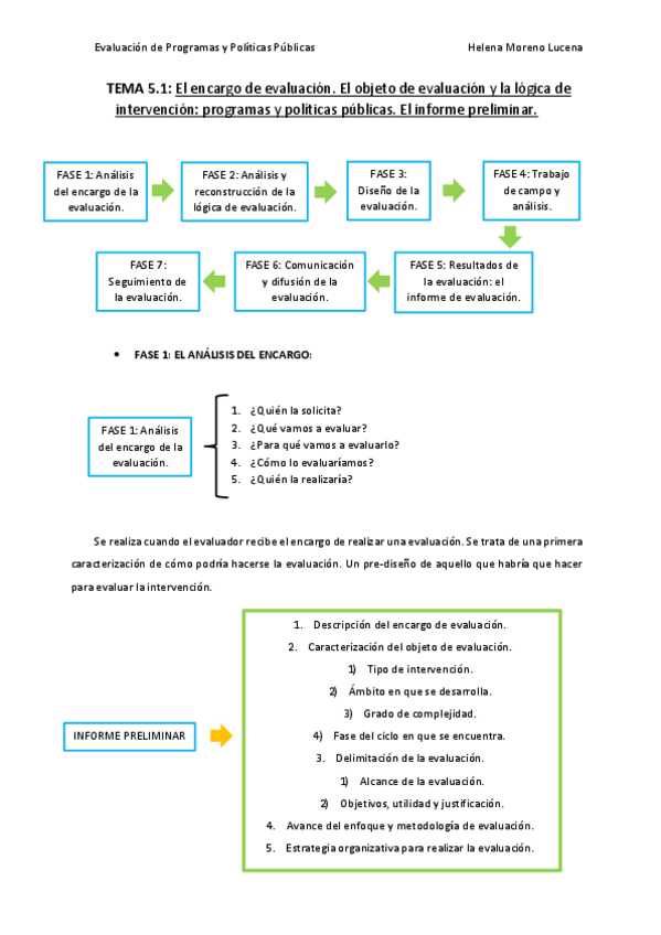 Miniatura del documento APUNTES TEMA 5.1.pdf