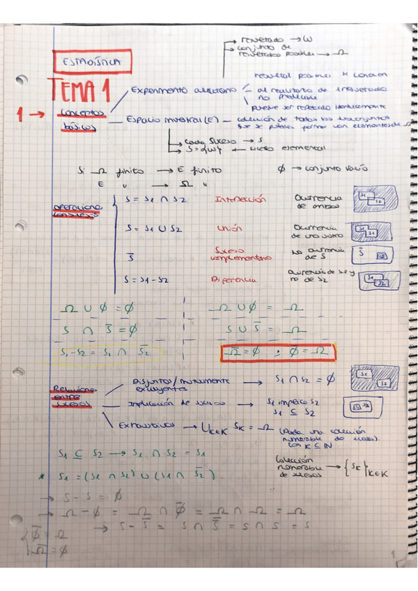 Miniatura del documento Tema 1 estadistica teoria(con formulas)+ ejercicios.pdf