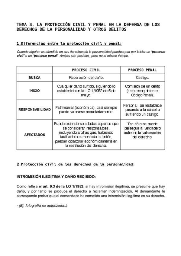 Miniatura del documento tema 4 derecho.pdf