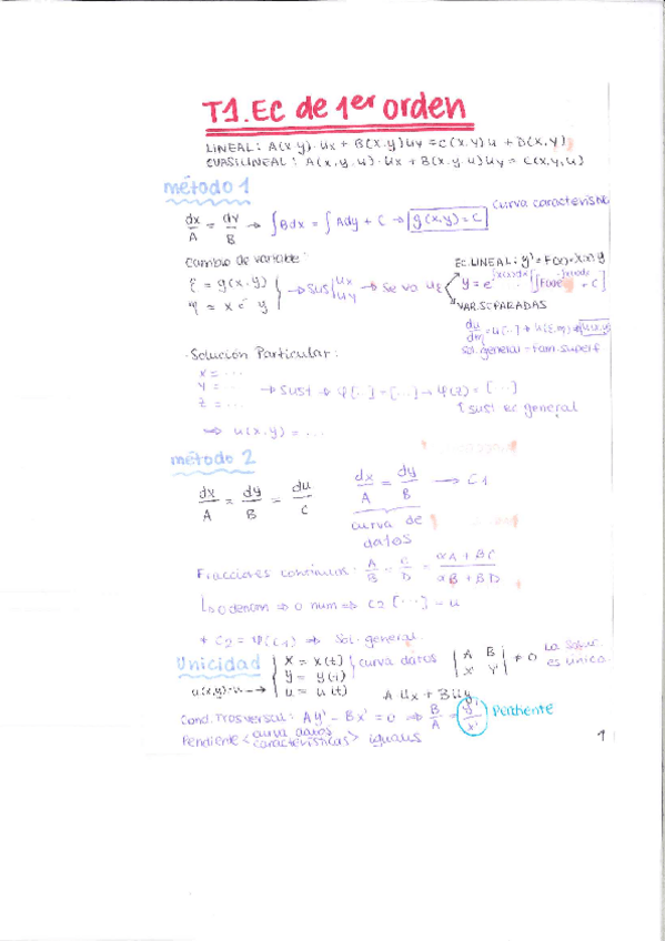 Miniatura del documento Resúmenes.pdf