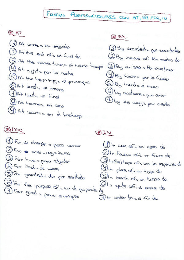 Miniatura del documento Frases preposicionales con at- by, for, in.pdf