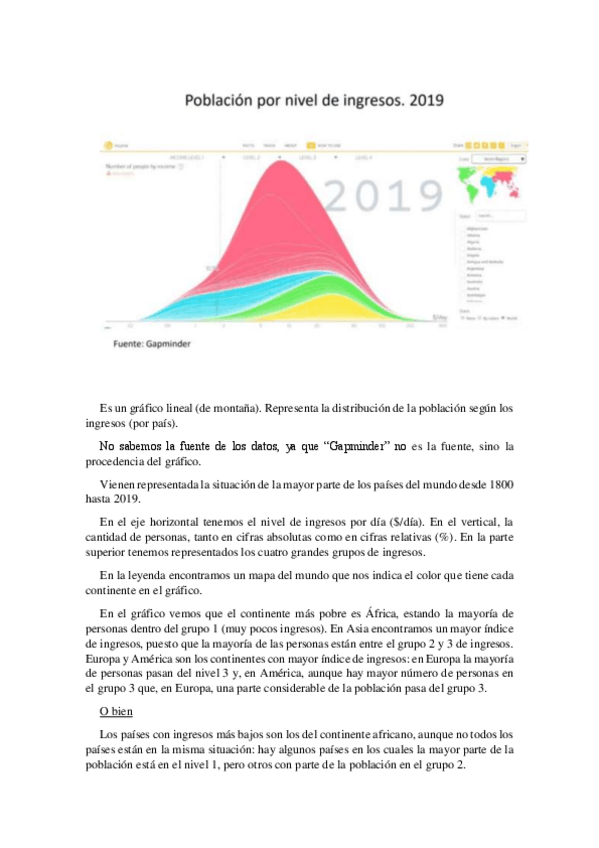 Miniatura del documento Comentarios-Gráficos y mapas.pdf