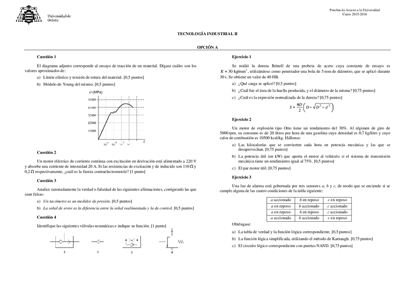 Miniatura del documento Tecnología Industrial.pdf