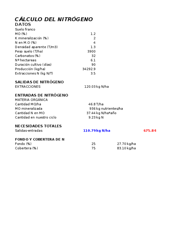 Miniatura del documento Archivo necesidades y fertirrigación.xlsx