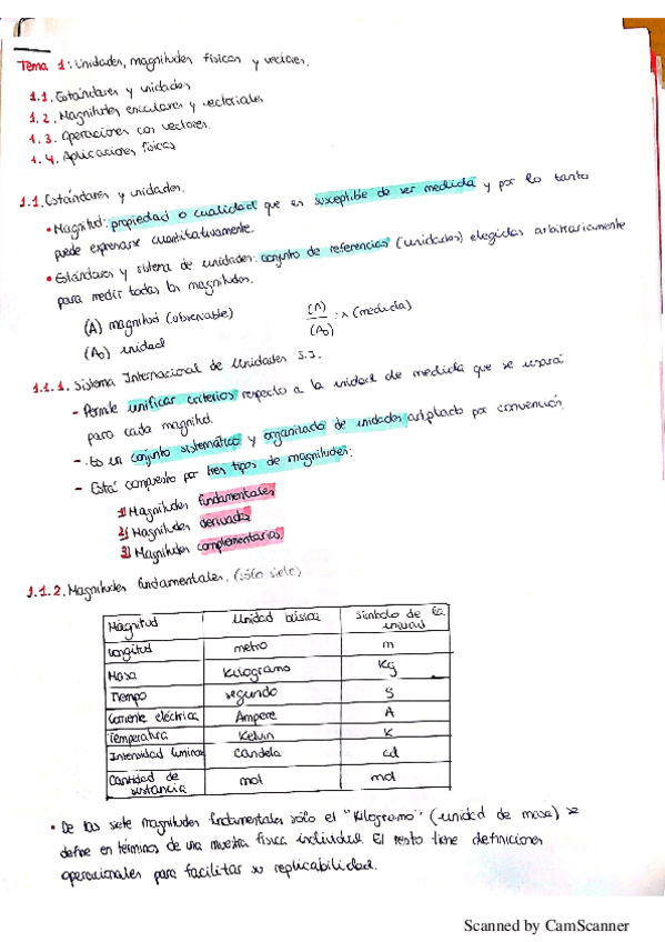 Miniatura del documento Tema 1 física.pdf