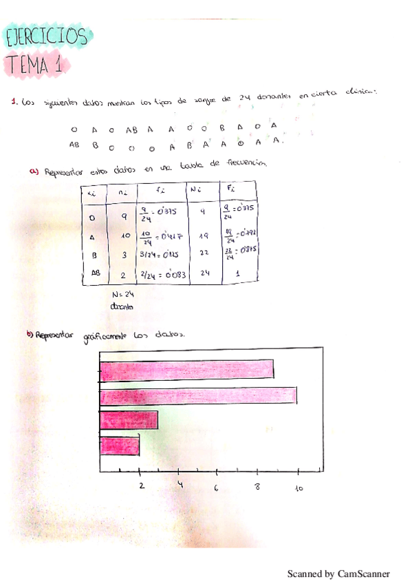 Miniatura del documento ejercicios tema 1.pdf