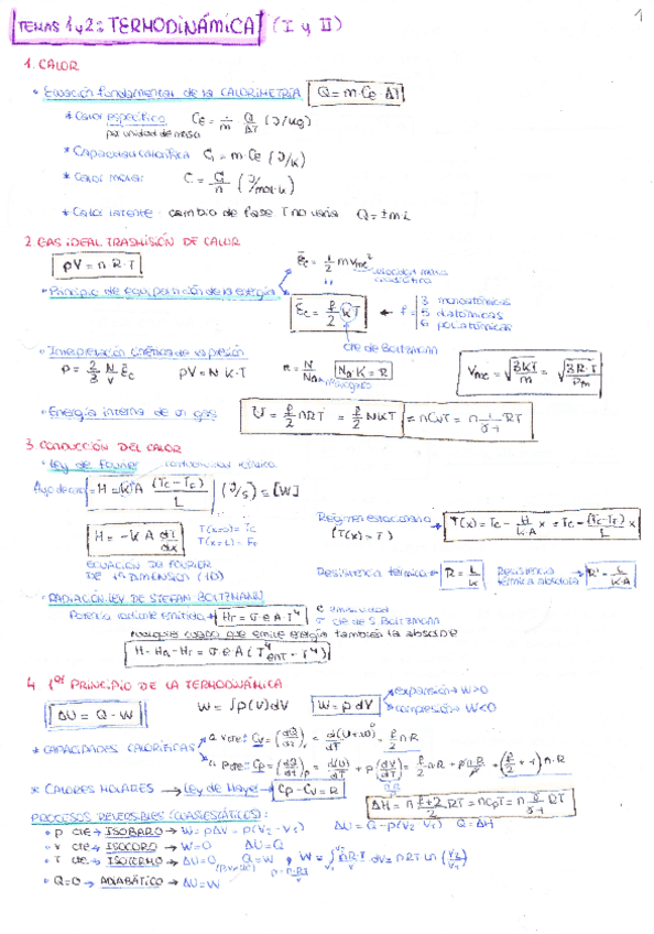 Miniatura del documento RESÚMENES FÍSICA II.pdf