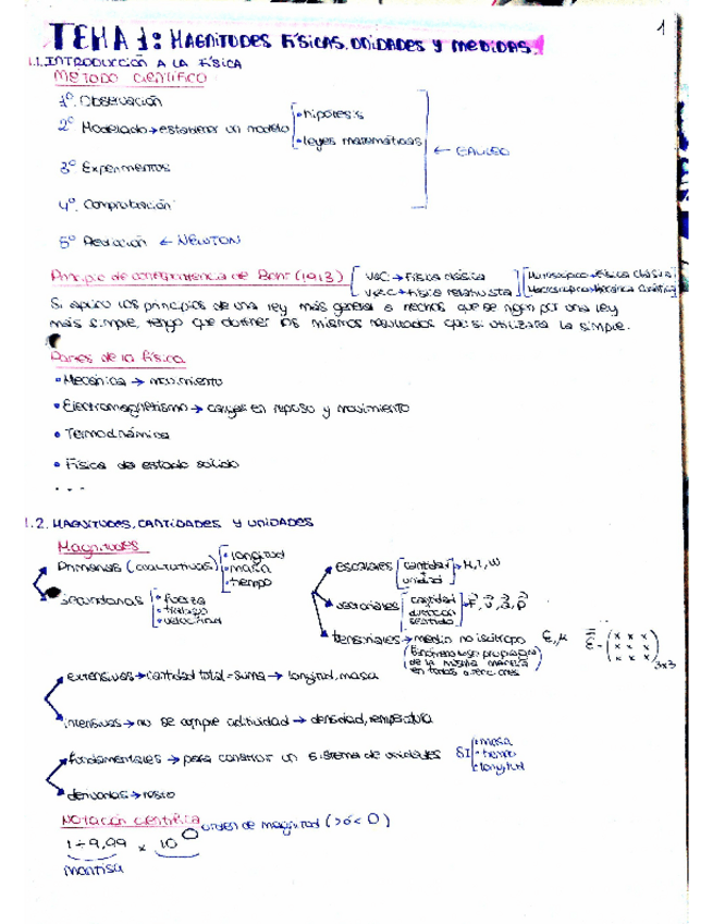 Miniatura del documento RESÚMENES FÍSICA I COMPLETOS 27-Apr-2019 13-49-57(1).pdf