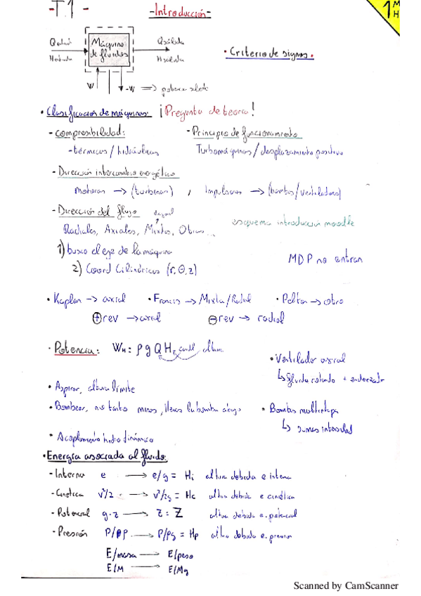 Miniatura del documento Teoría resumen Maquinas hidráulicas.pdf