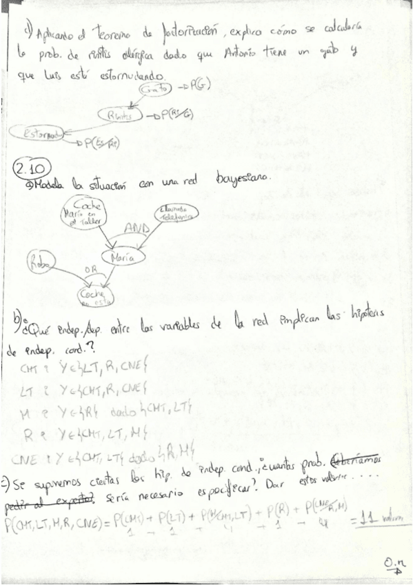 Miniatura del documento Ejercicios 1ºParcial SI 2 - 1ª Parte.pdf