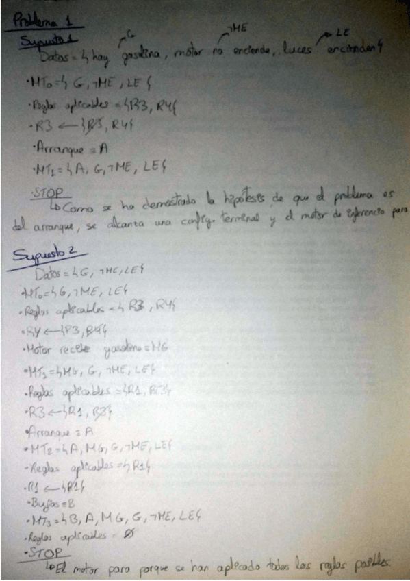 Miniatura del documento Ejercicios Tema 1 SI 2.pdf