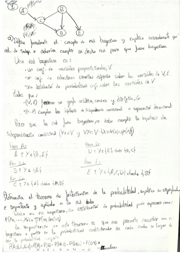 Miniatura del documento Repaso Intensivo 1ºParcial SI 2.pdf