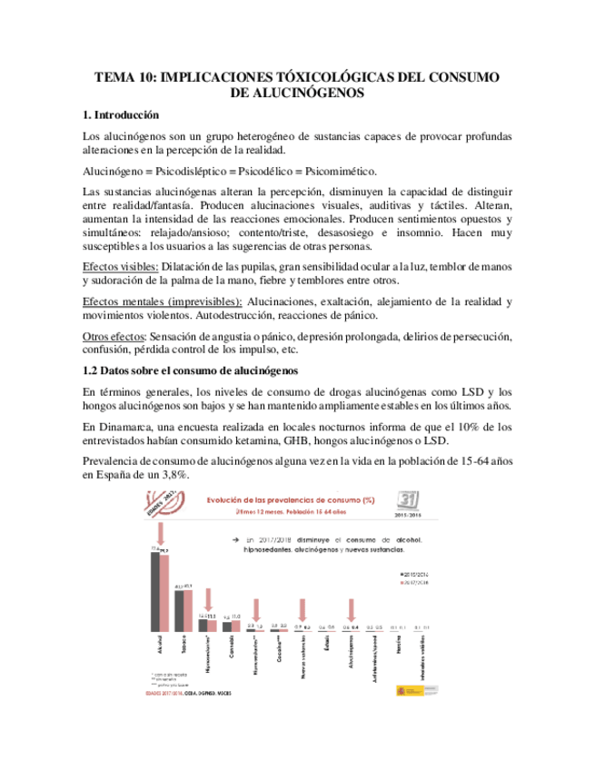 Miniatura del documento Tema 10. Alucinógenos.pdf
