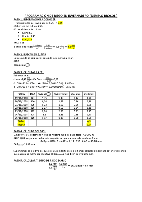 Miniatura del documento PROGRAMACIÓN DE RIEGO EN INVERNADERO.pdf
