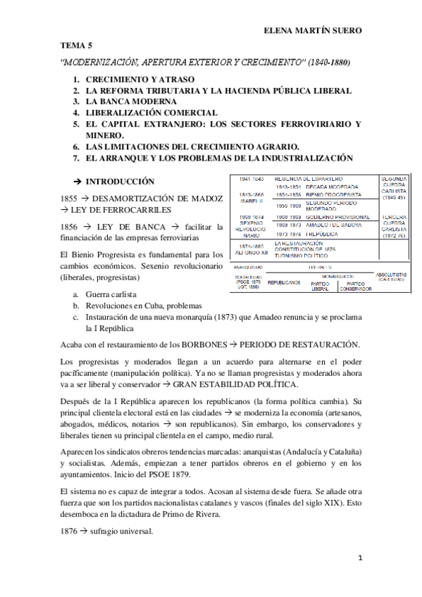 Miniatura del documento TEMA 5.pdf