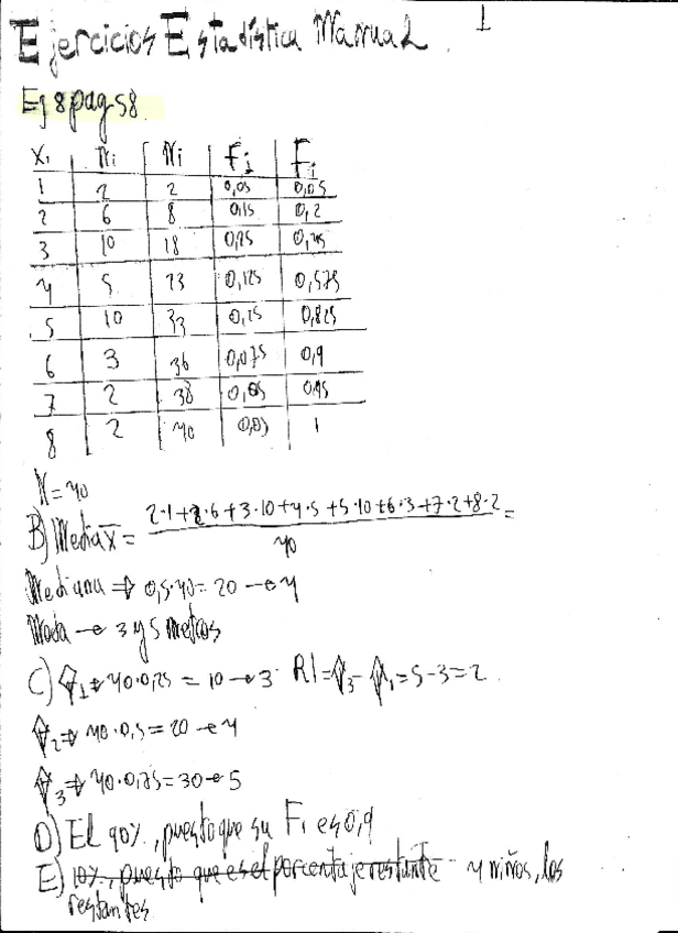 Miniatura del documento Ejercicios Estadística Manual.pdf