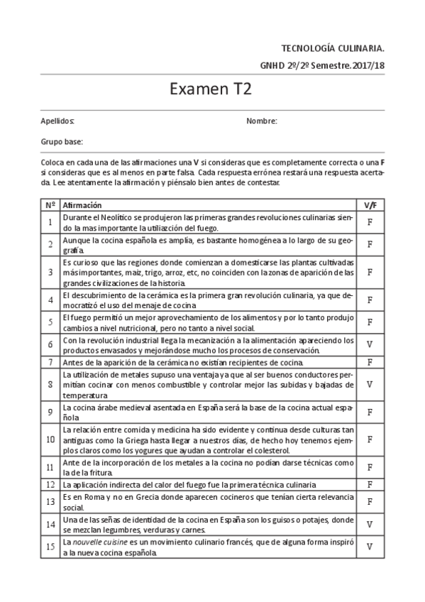 Miniatura del documento examen T2 RESUELTO.pdf