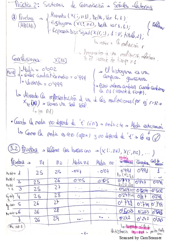 Miniatura del documento P2.pdf