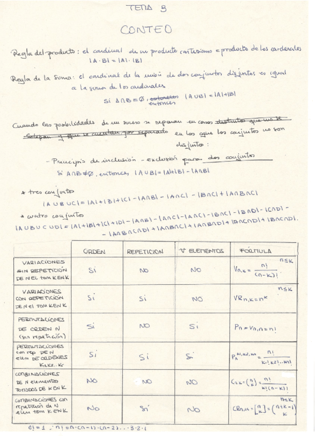 Miniatura del documento Tema_3_Matematicas.pdf