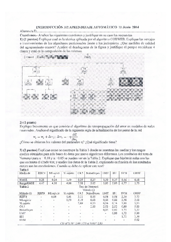 Miniatura del documento introduccion-al-aprendizaje-automatico-junio-2014 (1).pdf