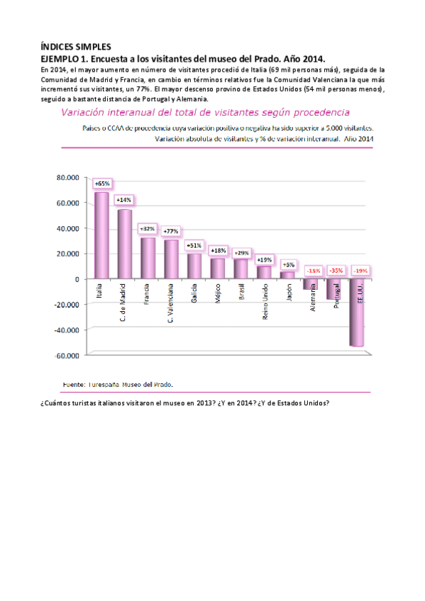 Miniatura del documento Ejemplos de índices simples.pdf