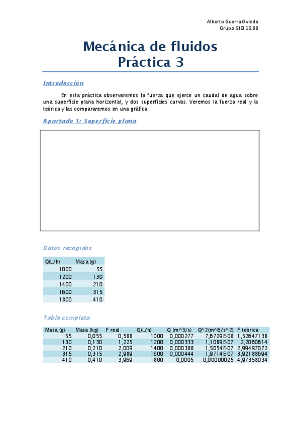 Miniatura del documento Mecánica de fluidos practica 3.pdf