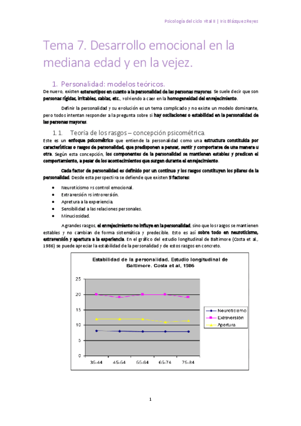 Miniatura del documento TEMA 7. DESARROLLO EMOCIONAL EN LA MEDIANA EDAD Y EN LA VEJEZ.pdf
